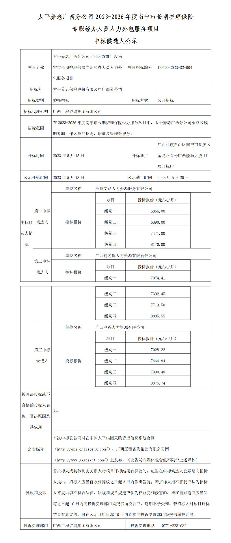 太平養(yǎng)老廣西分公司2023-2026年度南寧市長期護(hù)理保險(xiǎn)專職經(jīng)辦人員人力外包服務(wù)項(xiàng)目中標(biāo)候選人公示